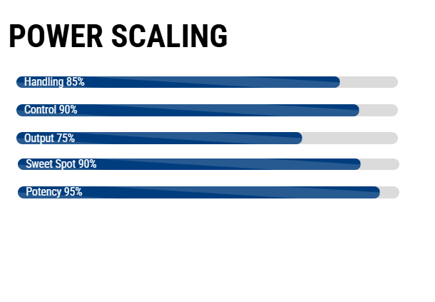Cork Supreme Hybrid IV