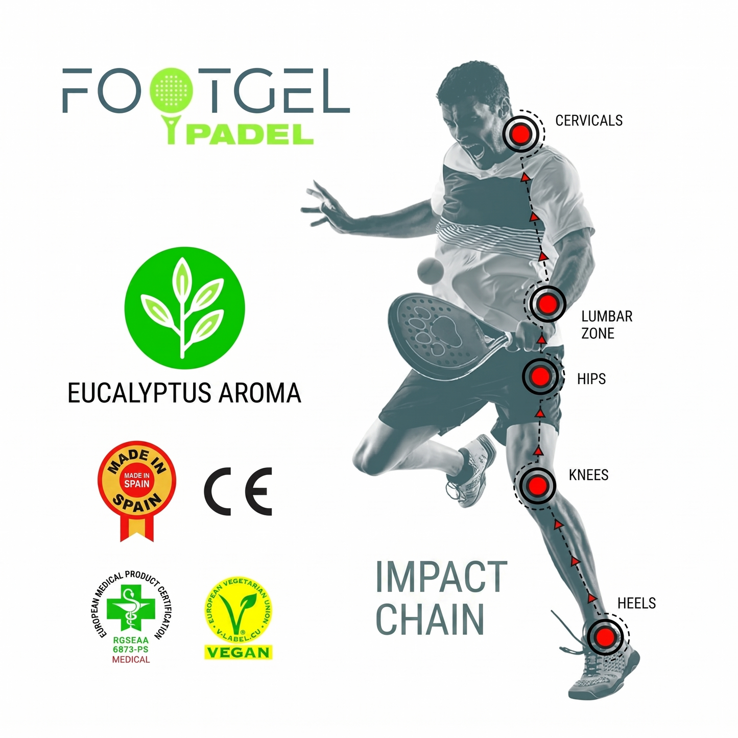Footgel Padel Insoles