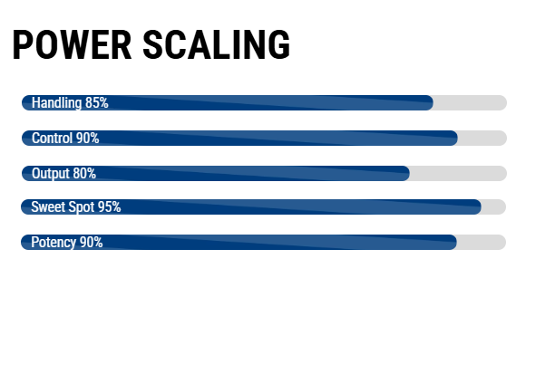 Cork Premium Hybrid III